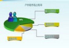 戶外行業(yè)動態(tài)聚焦 品牌新品、渠道拓展與市場新風(fēng)向